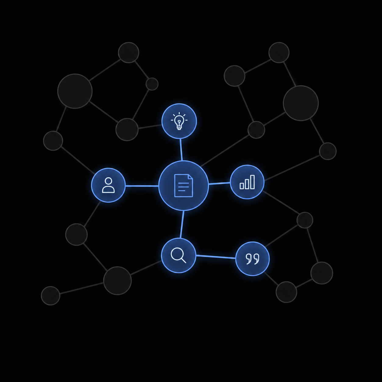 Graph-based retrieval across a warehouse schema